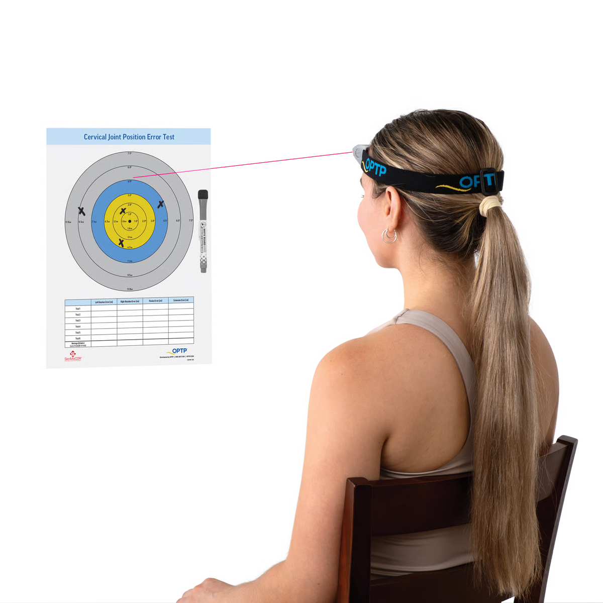 Kit de test de repositionnement cervical (cible et livret en anglais). SenMoCOR® Cervical Joint Position Error (JPE) Test Kit