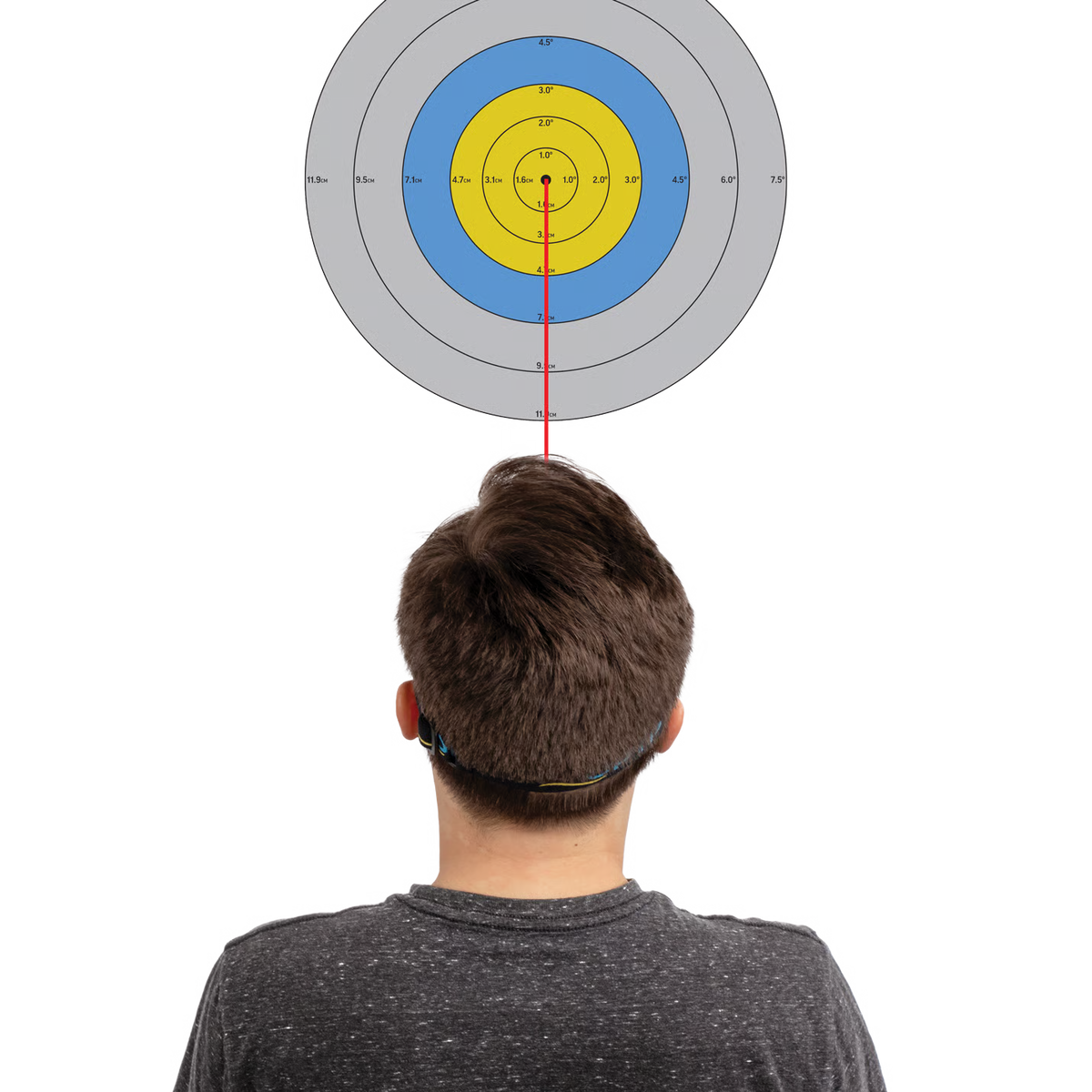 Kit de test de repositionnement cervical (cible et livret en anglais). SenMoCOR® Cervical Joint Position Error (JPE) Test Kit