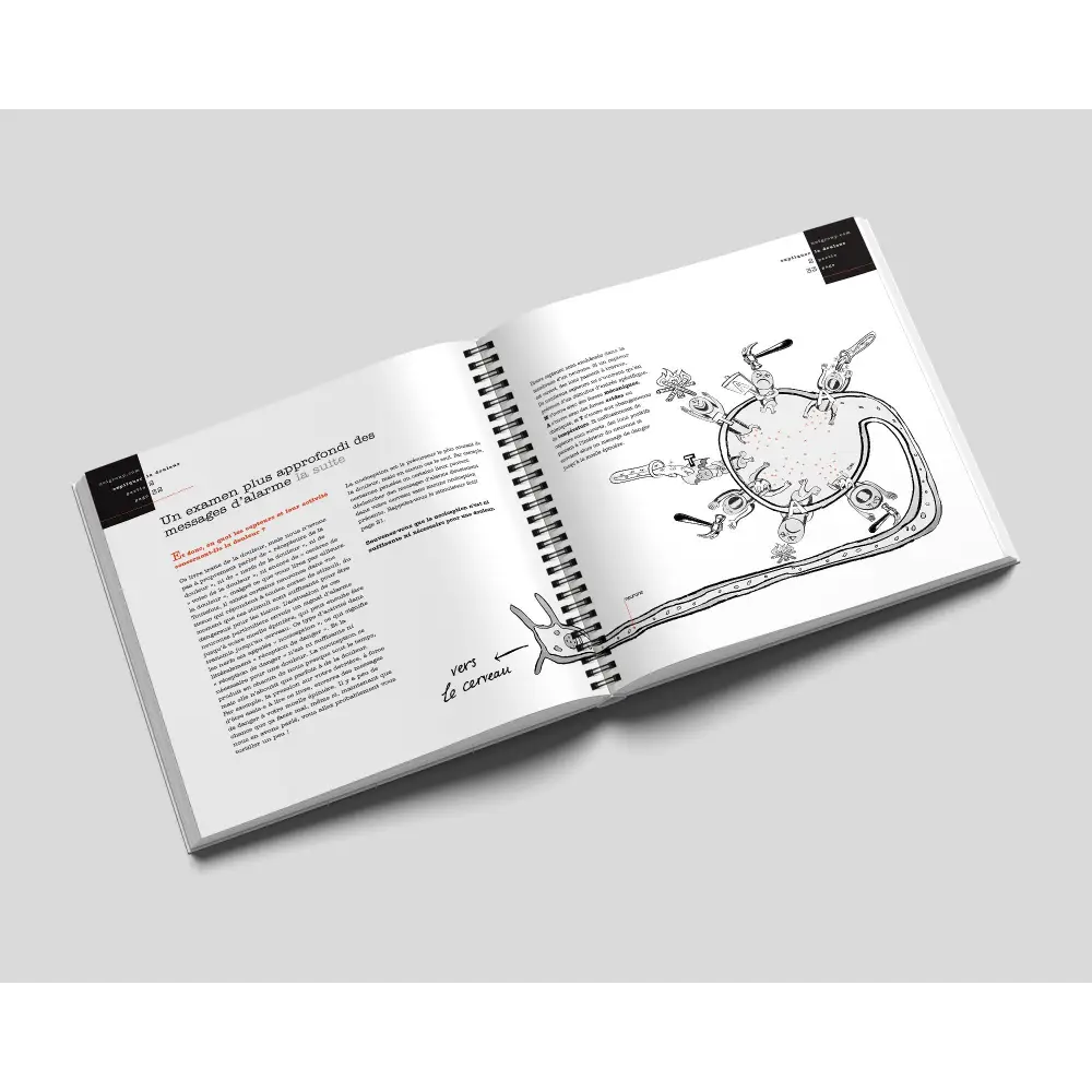 Expliquer la douleur - Librairie